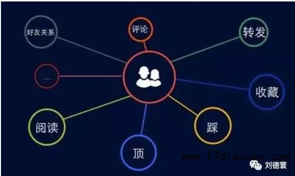 360截图20180808102614025
