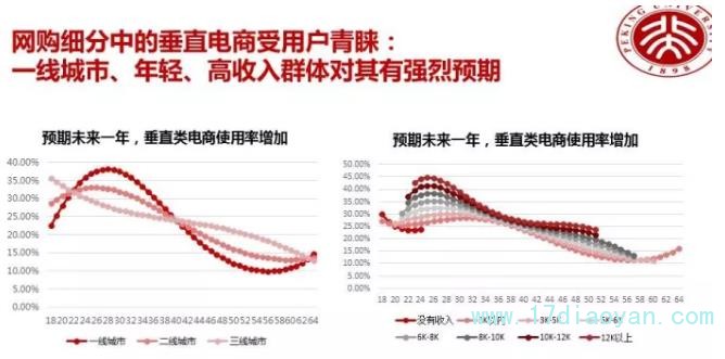 360截图20180808105101277