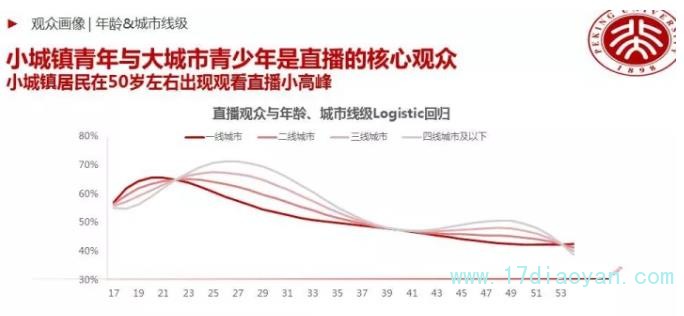 360截图20180808105356019