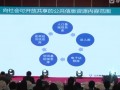 白欢朋-政府大数据在企业中的应用 (1254播放)