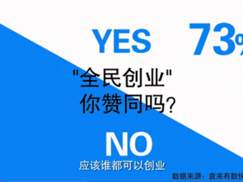 没三点甭创业！20150415《袁来有数》NO.11 (1621播放)