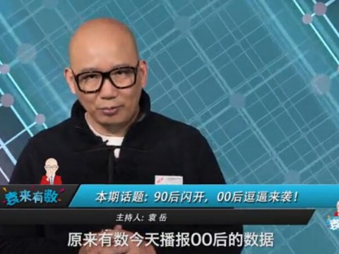 《袁来有数》NO.23-90后闪开,00后逗逼来袭! (992播放)